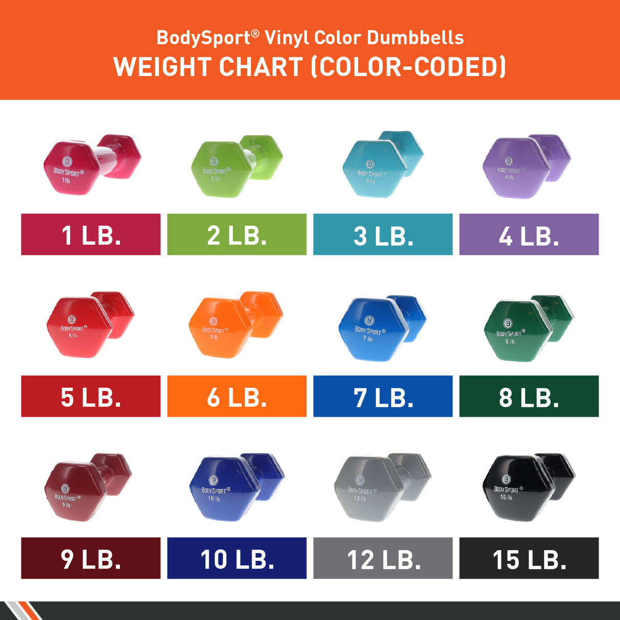 Elivate Body Sport Vinyl Dumbbells Elivate Variant(s) - LBWeight W-BDSVDB-1_cc40b5fe-ea63-4d7a-867e-1126d3762530