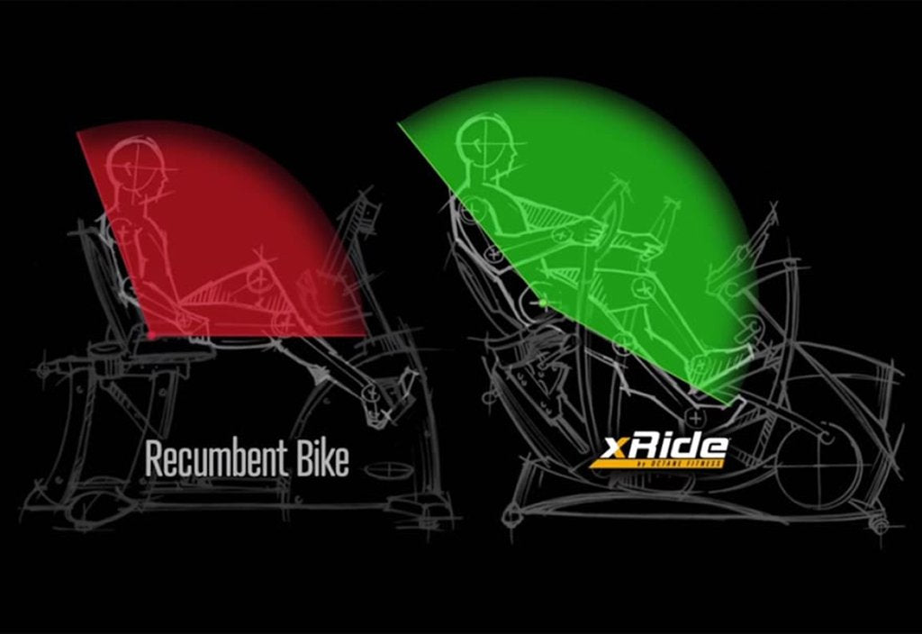 Octane XRIDE XR6X Seated Elliptical Octane Elliptical, ARC, Zero Runner, Seated Elliptical products_slideshow_xr6_xr4_functional-comfort_47b2d9f0-d57b-42ad-bc4f-6db75669ed39